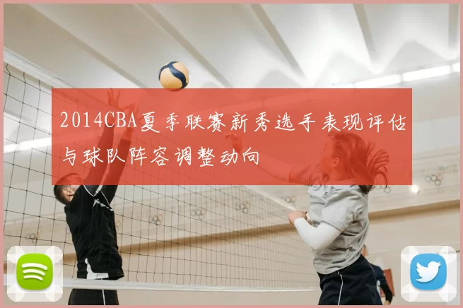 2014CBA夏季联赛新秀选手表现评估与球队阵容调整动向