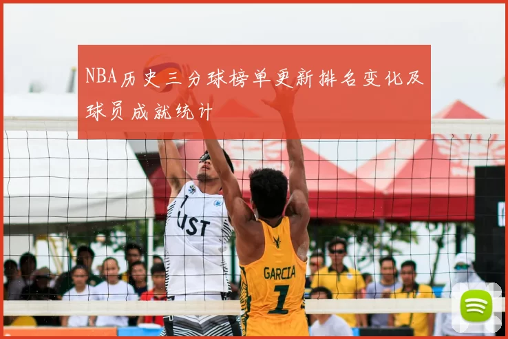 NBA历史三分球榜单更新排名变化及球员成就统计